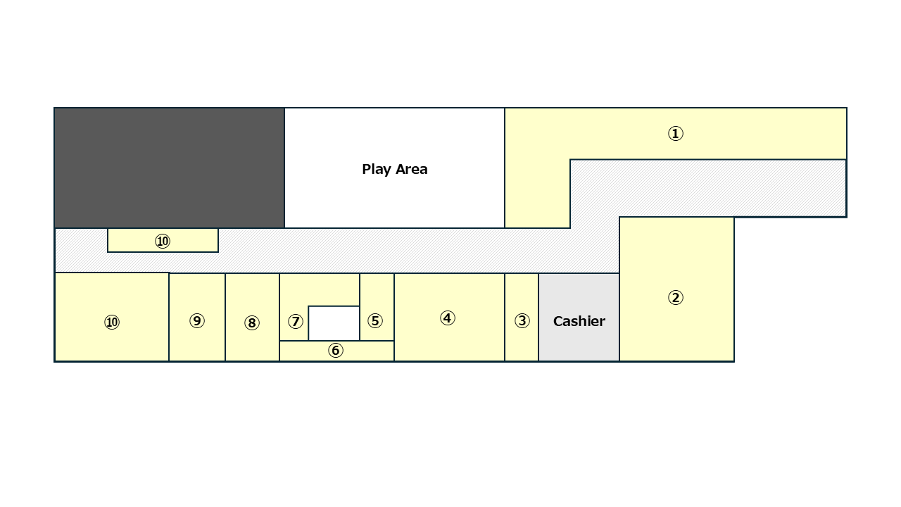 store Map